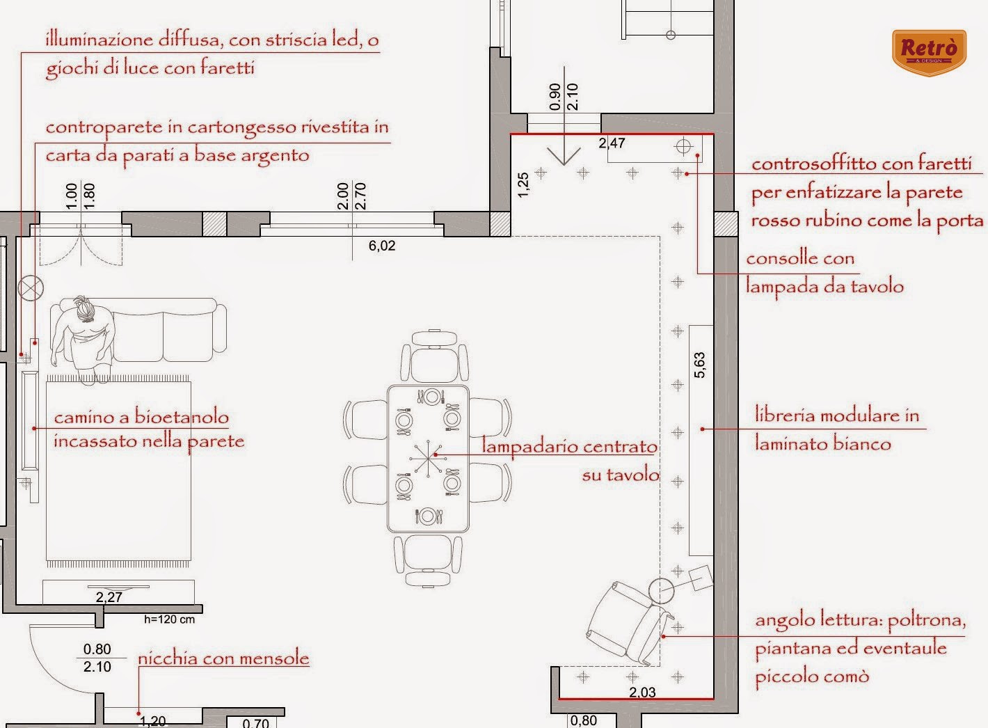 Puntata 2: progetto interni soggiorno